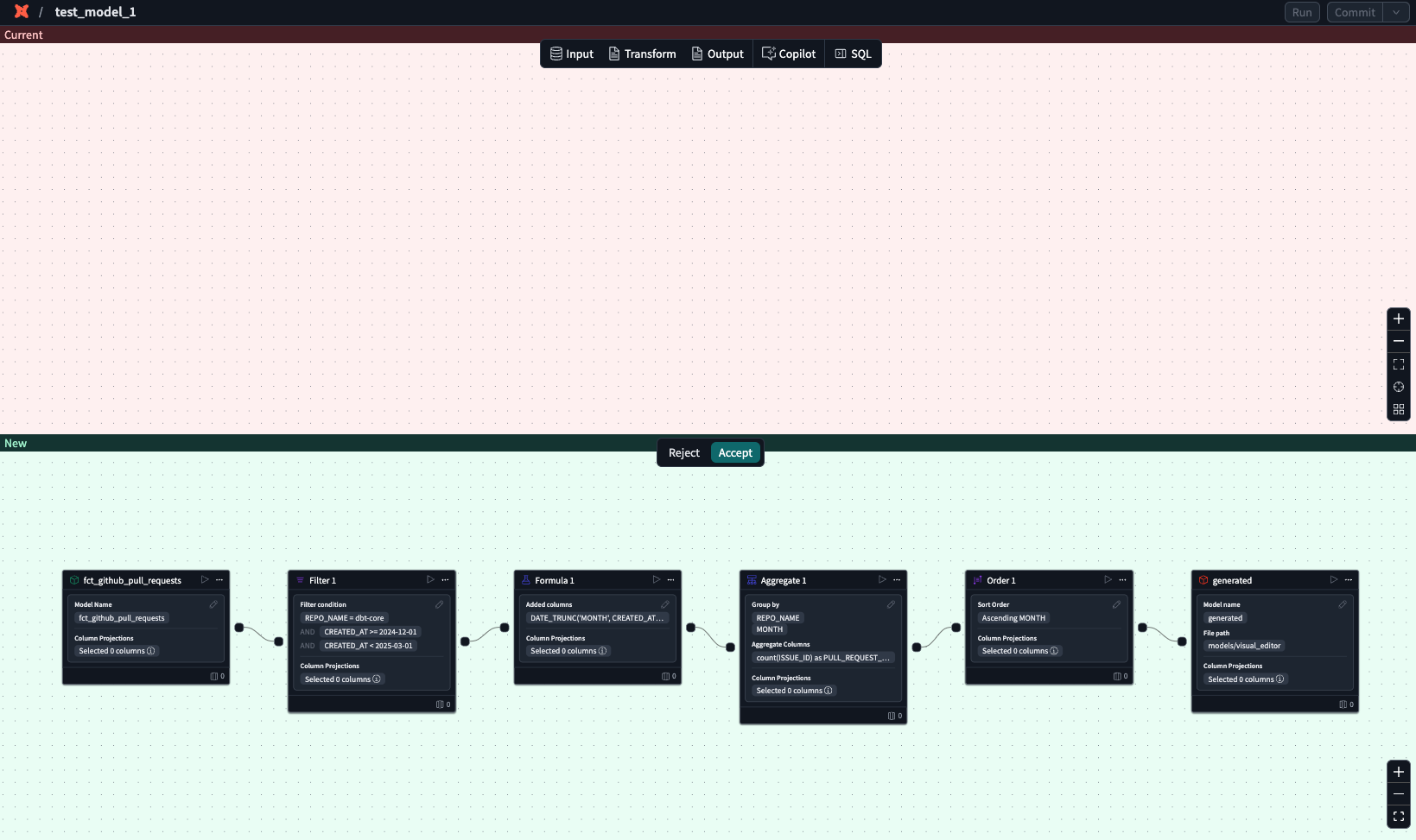 Visual diff view of proposed changes